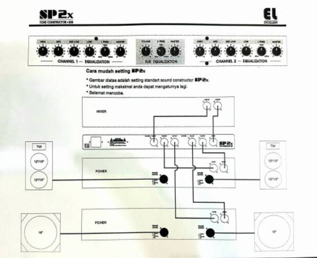 CROSSOVER AKTIF SP2X EL TONE CONSTRUCTOR + SUB WOOFER