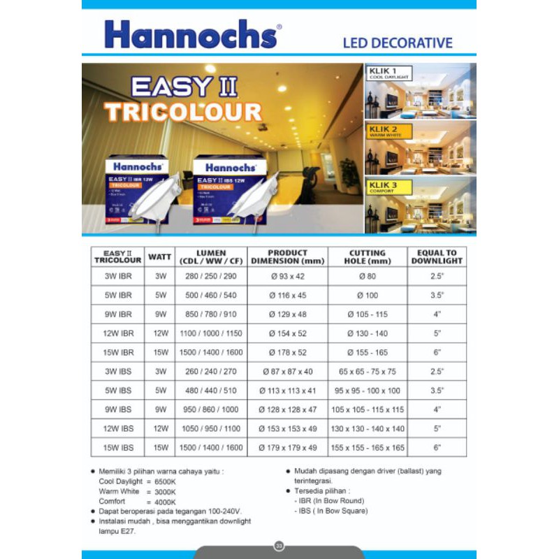 Lampu Downlight LED EASY II Bulat 3w/ 5w/ 9w/ 12w/ 15w Tricolour Hannochs