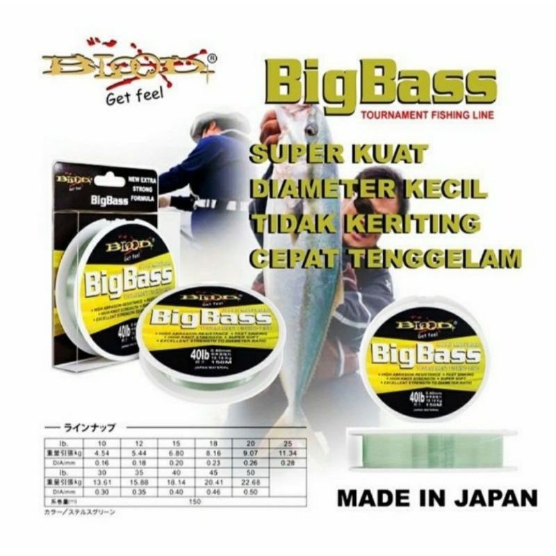 SENAR PANCING BLOOD BIG BASS...MADE IN JAPAN