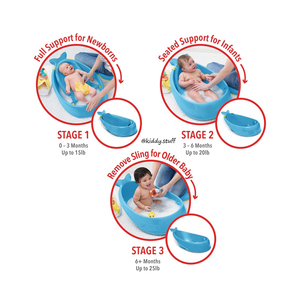 smart baby bath tub