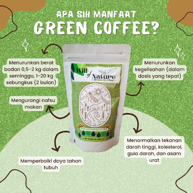

Will of Nature - Green Coffee