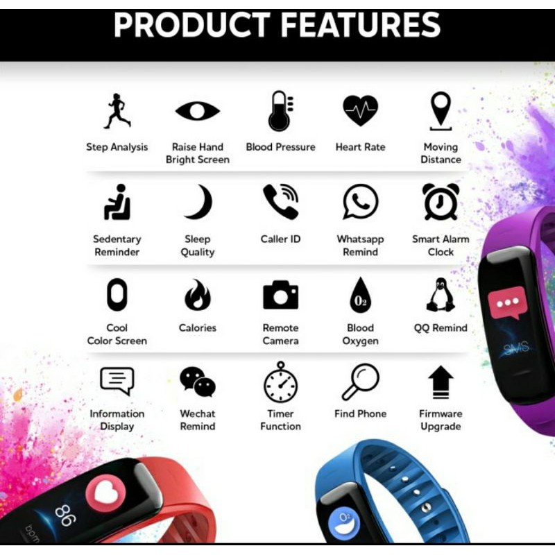 Uneed Fitpro X2 Garansi Resmi Smartband Oxymeter Oximeter Jam