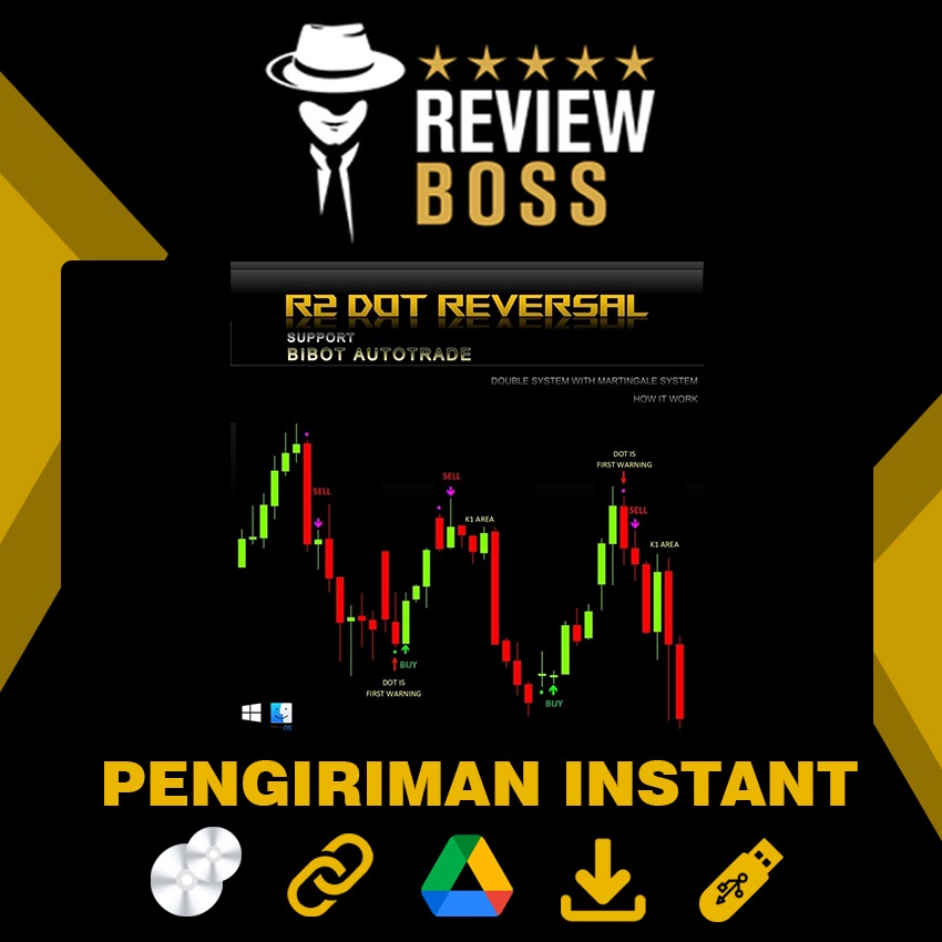 INDIKATOR TRADING PREMIUM R2 DOT REVERSAL SIGNAL INDICATOR MT4 REAL AKURASI TINGGI NO REPAINT TIDAK 