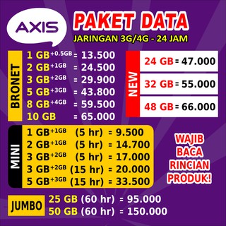 PAKET DATA KUOTA INTERNET AXIS BRONET VOUCHER AIGO MURAH