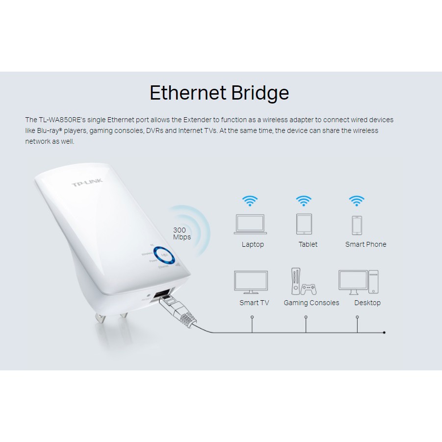 Tplink TLWA850RE 300Mbps Universal wifi range extender | Wall Plugged | 2 internal antena
