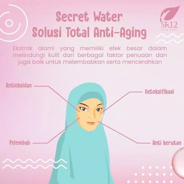 NATURE SECRET WATER SR12 60ml 100ml SOLUSI TOTAL ANTI-AGING