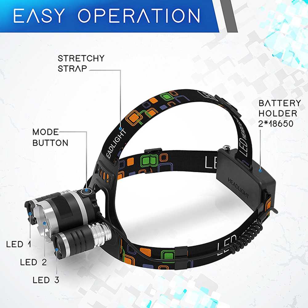 (BISA COD) RVOSTR LED Ares Headlamp Headlight 3 LED Cree XM-L T6 + 2 XEP - L3