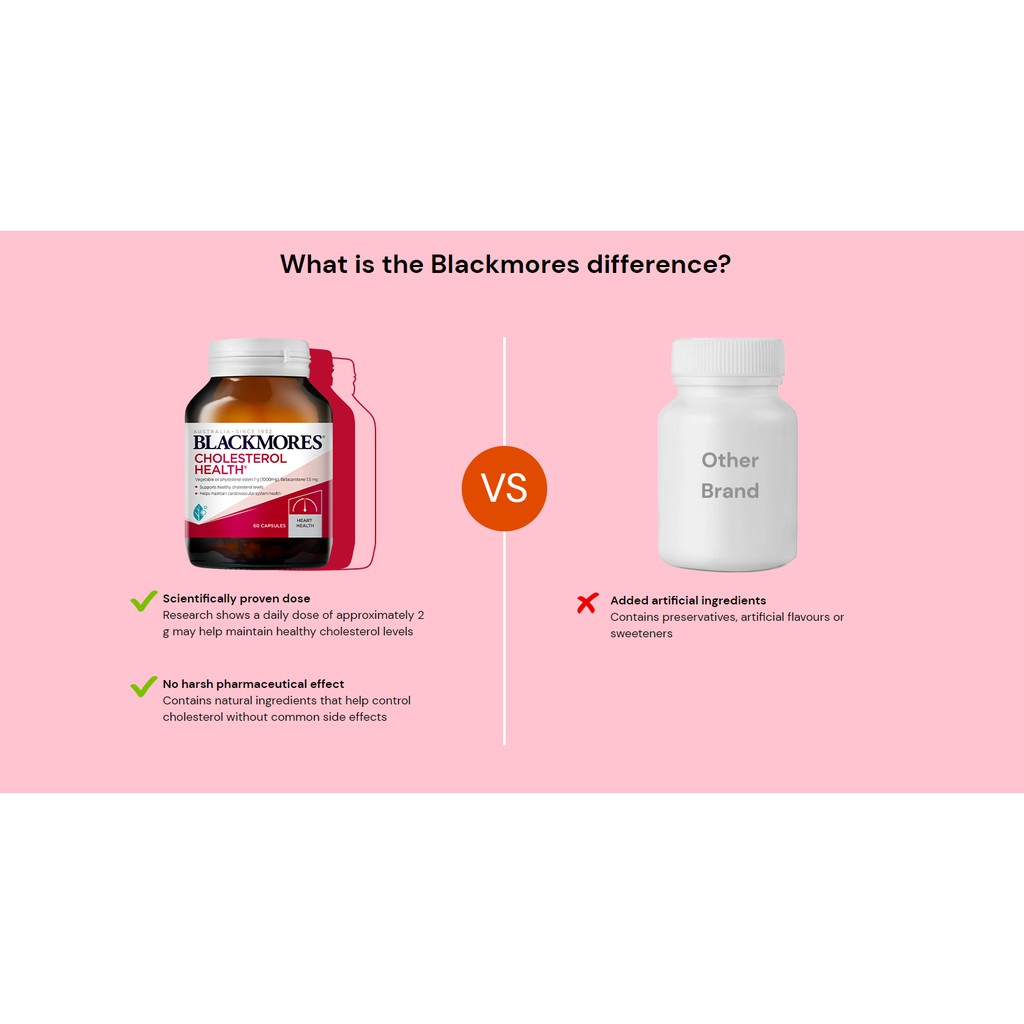 Blackmores Kolesterol Cholesterol Colesterol Health 60 Caps Heart
