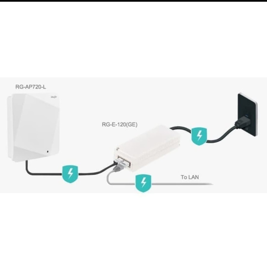 Ruijie RG-E-120 (GE) 1-Port PoE Adapter 1000Base-T 802.3af | untuk Ruijie RG-AP710 dan RG-AP720-L