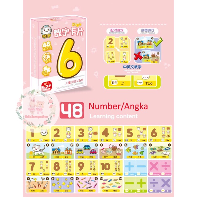 Flash Cards Number / Angka