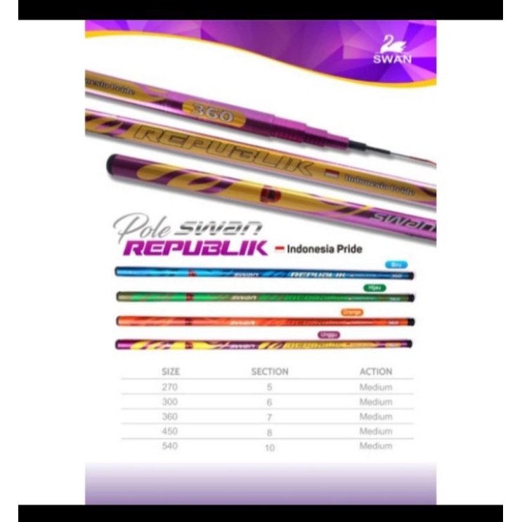 joran Tegeg Swan Republik 450