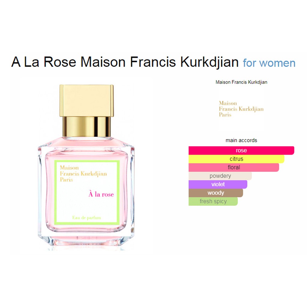 Maison francis kurkdjian a la rose price