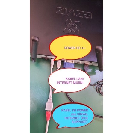 Kabel POE Splitter spliter/Injector/sambungan power & Internet Router/CCTV/IP Camera/Laptop/smart TV