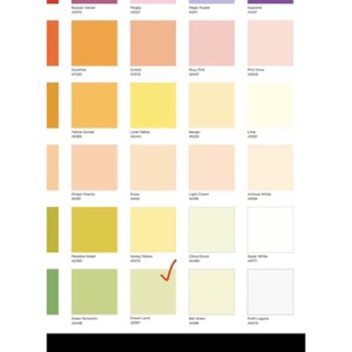 te j Dulux Catylac Cat Tembok Interior 5 Kg Shopee te j Dulux Catylac Cat Tembok Interior 5 Kg Shopee