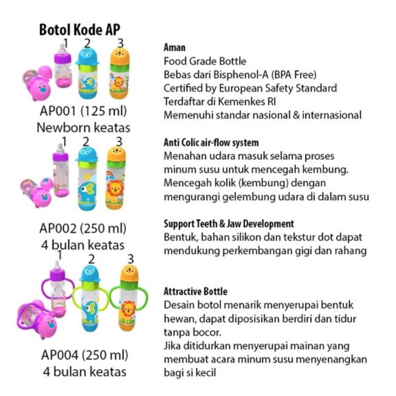 lov me❤ Baby Safe Bottle |Botol Susu Bayi Dot Reguler BPA FREE Karakter Berkaki 125ml /250ml AP001 AP002 AP004