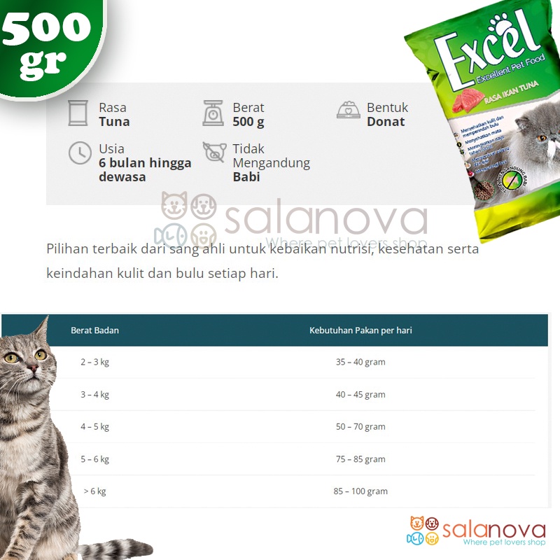 Excel 500gr Makanan Kucing Cat Food Dry