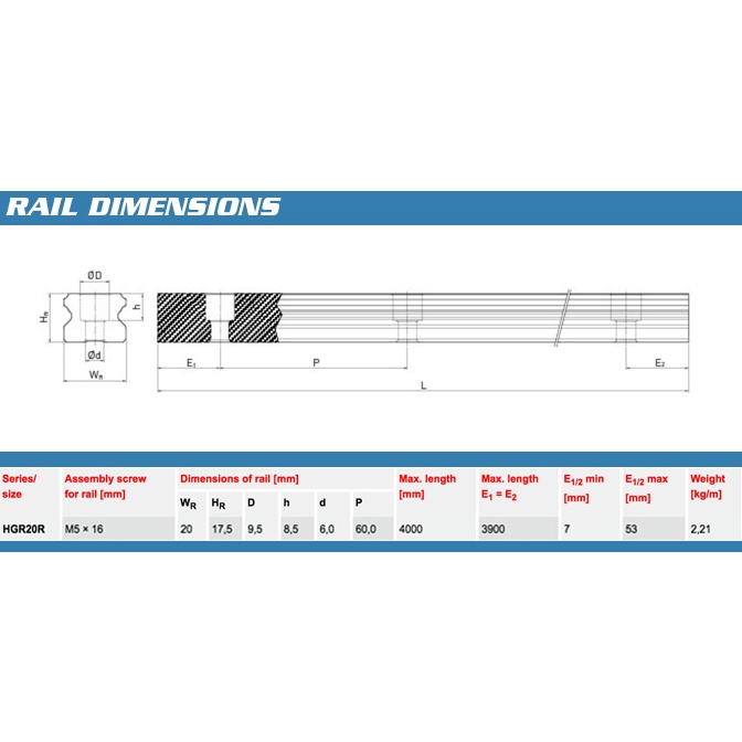 [HAEBOT] Set Rail HGR20 HGR 20 2x150cm Rel Linear Guide Shaft 20mm CNC Laser as Stainless 2 x 150cm Motion Industri Full Triplek Mesin Mekanik Otomasi