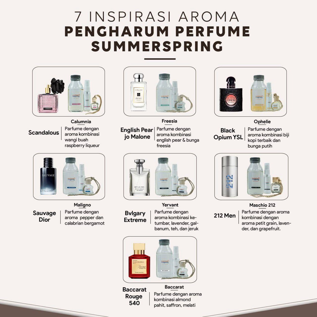 Pengharum Ruangan Aromaterapi Gantung Parfum Mobil Pewangi Kamar Mandi Tahan Lama Summer Spring