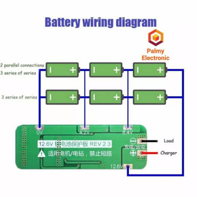 BMS Protection Charger Baterai 3S 20A Li-ion Lithium