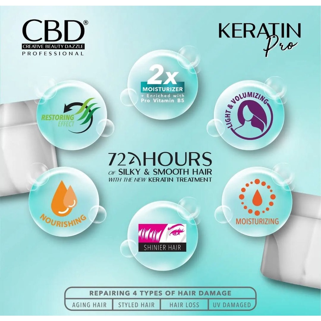 CBD Conditioner Keratin Pro 250 ML