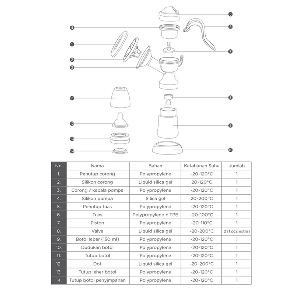 Baby Safe Pompa Asi Manual Breast Pump Manual BPM01