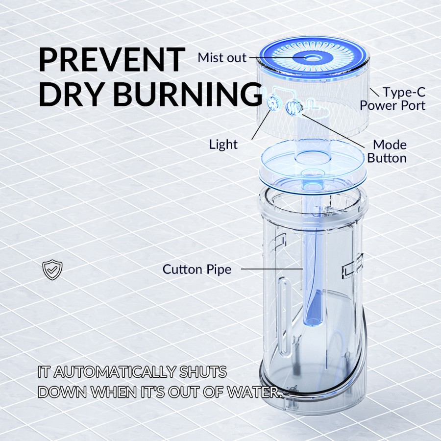 Humidifier orico usb type-c dual mode 5v 260ml Rgb automatic off water D20 D-20
