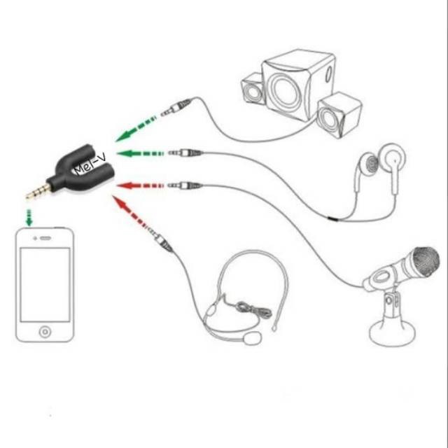 Audio Splitter U shape 2 in 1 Mic &amp; audio jack 3.5mm to Dual female