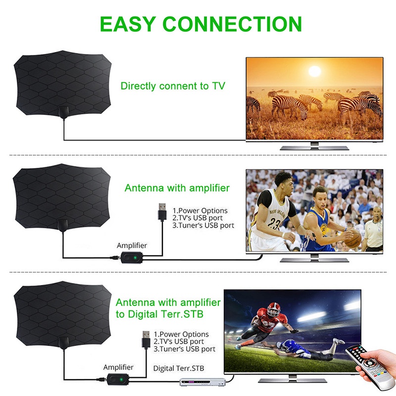 Antena TV Digital Dengan Amplifier Signal Booster DVB-T2 High Gain 25dB