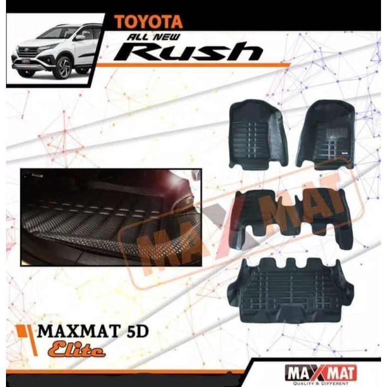 Karpet Mobil Maxmat 5D All New Rush 2018 Elite Quality / Karpet 5D