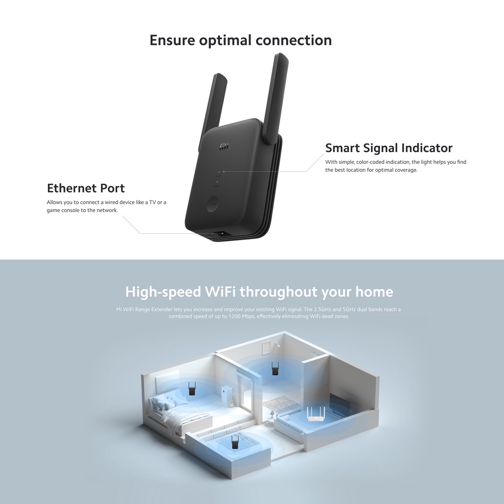 Xiaomi AC1200 / Xiaomi Mi WiFi Range Extender AC1200 - Xiaomi Wifi Extender Pro Repeater GLOBAL VERSION