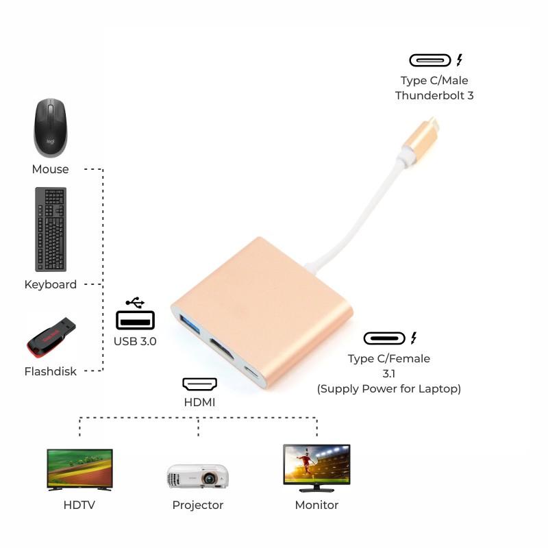 Jual CONVERTER TYPE-C TO HDMI 3 IN 1 - TAMBAHAN PORT USB 3.0 & TYPE-C