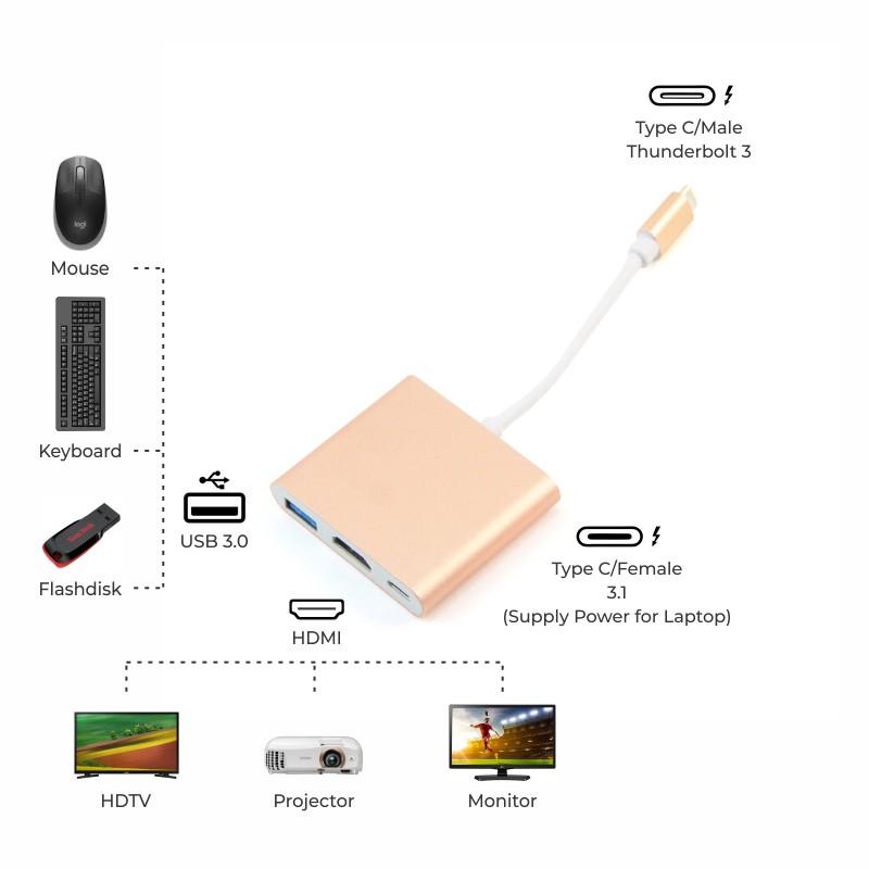 CONVERTER TYPE-C TO HDMI 3 IN 1 - TAMBAHAN PORT USB 3.0 &amp; TYPE-C UNTUK CHARGER - CONNECTOR COLOKAN TYPE C KE HDMI TERMURAH - TEKNO KITA