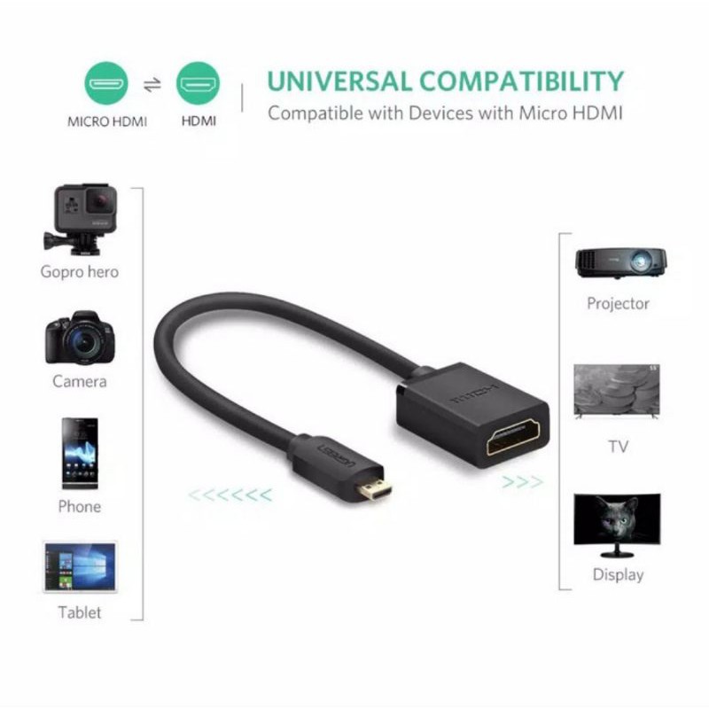 Ugreen Micro Hdmi to Hdmi Female 1080p - Adapter Ugreen Micro Hdmi