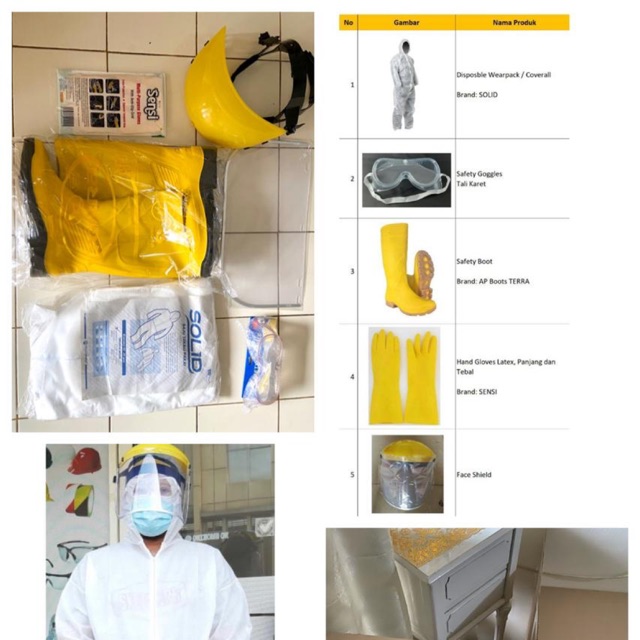 Baju Apd set baju hazmat lengkap