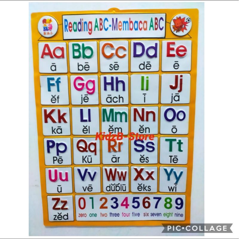 Poster Edukasi Timbul Abjad Huruf Besar & kecil