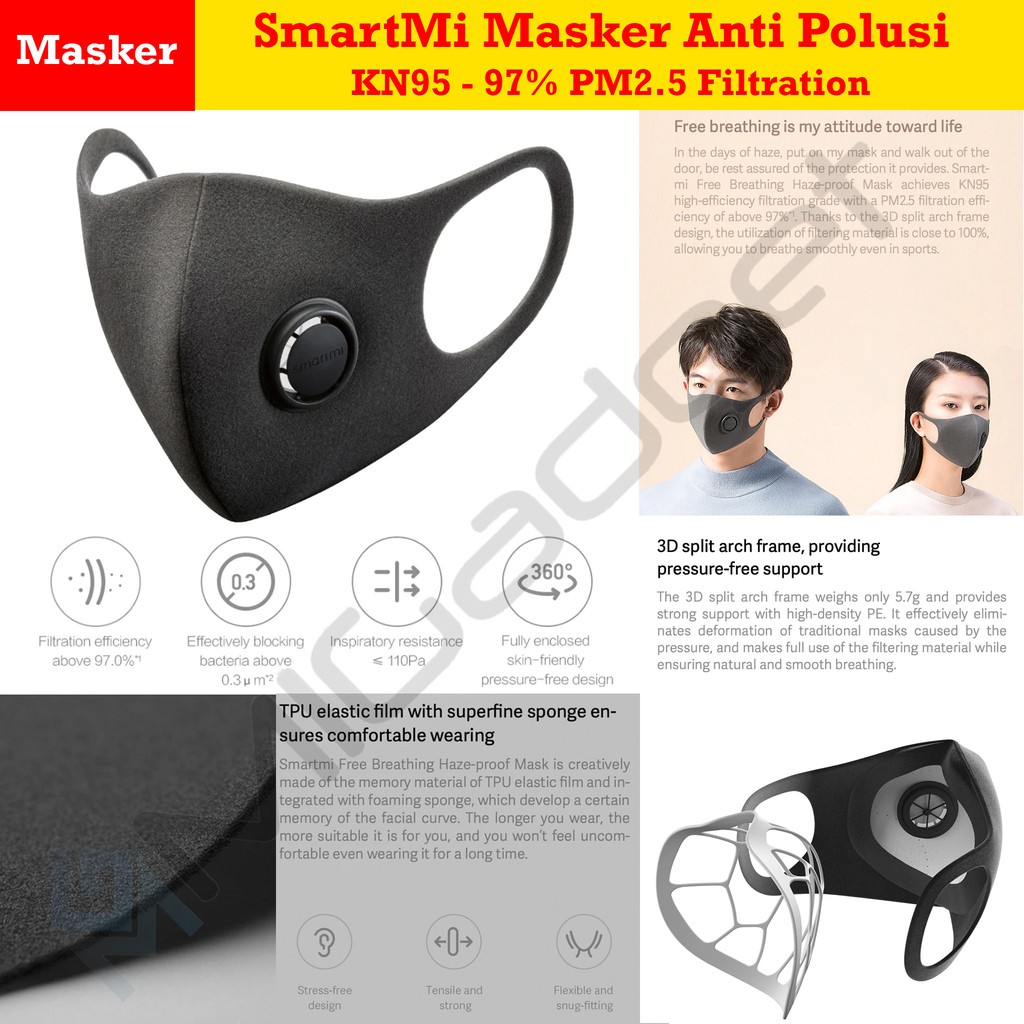 Smartmi Masker KN95 Anti-Pollution Air Mask with PM2.5 Filter