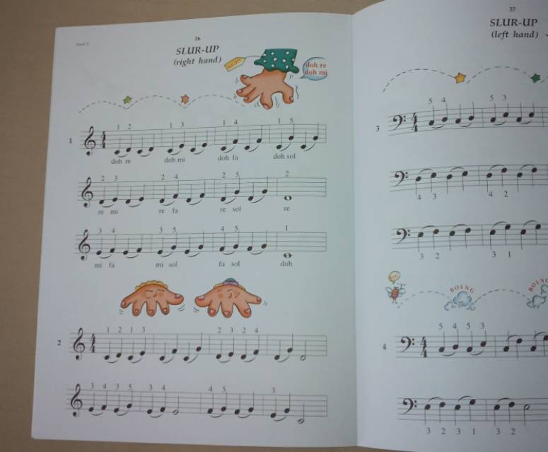 Buku Piano Finger Exercise level 2 by Lina Ng Finger Exercises Made Easy level 2