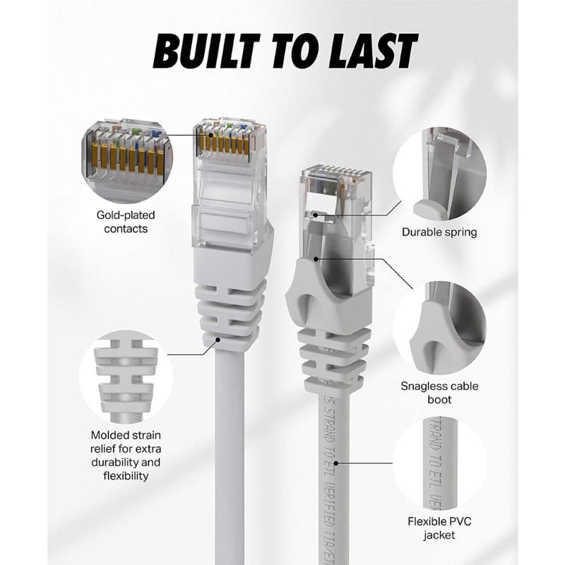 KABEL LAN CAT6/KABEL UTP CAT6/LAN CAT6l
