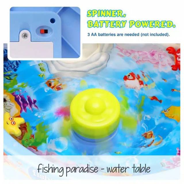 Tma / Fishing Game | Mainan Pancingan Ikan|Water Paradise Fishing |Mainan Pancingan Anak |Mainan Edu