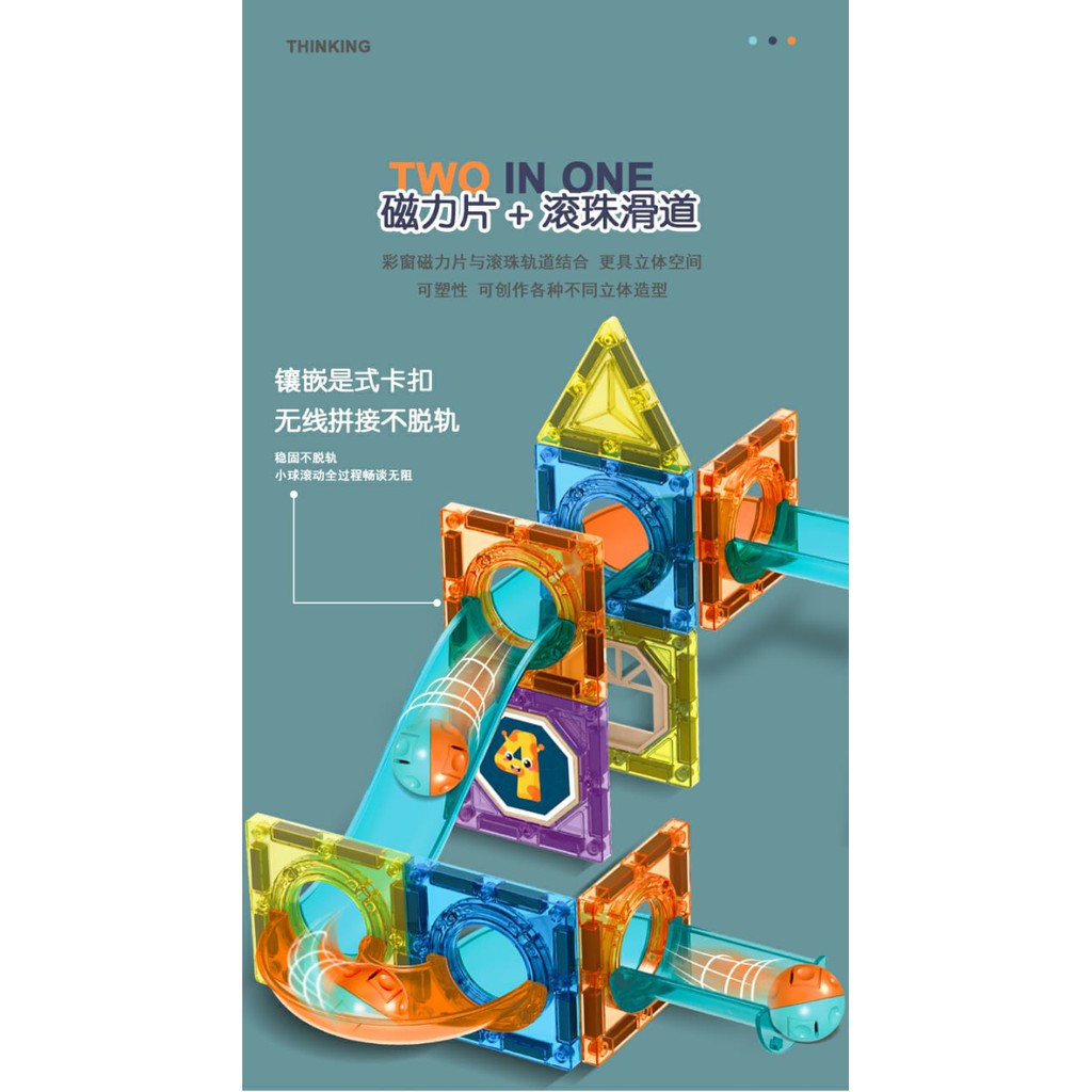 [MS]Mainan Edukasi Susun Kepingan Magnetic Set Bola Dan Rail / Magnetic Paradise 3D Tiles