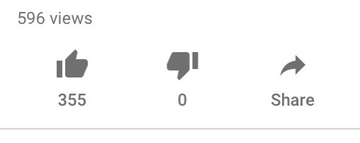 Youtube Like Real User Lifetime Guaranted