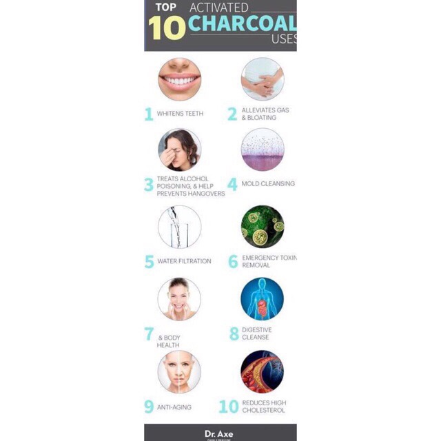 

hbt204tt Activated Charcoal Powder Bubuk Arang Aktif Repack 10 Gram Da01D100