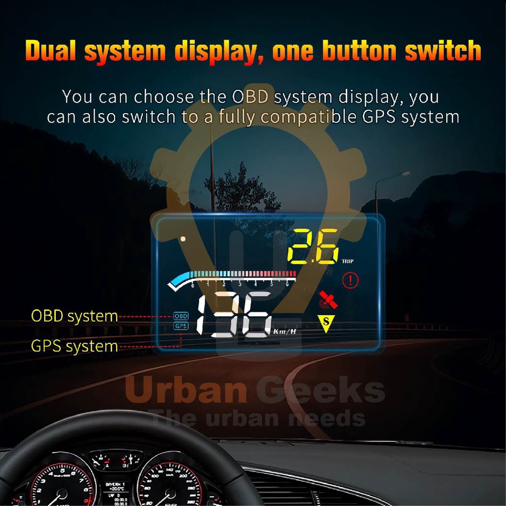 Head Up Display HUD Gauge Speedometer Digital OBD2 GPS system M17