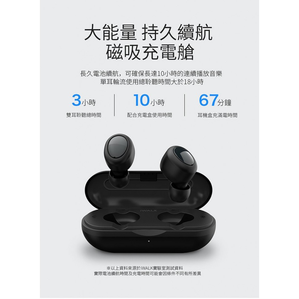 IWALK Amour Air Duo Smart True Wireless Stereo Earbuds - BTA002