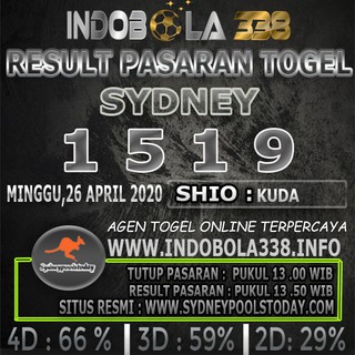 Jual Result Togel Online Sydney,09 February 2020 Indonesia|Shopee Indonesia