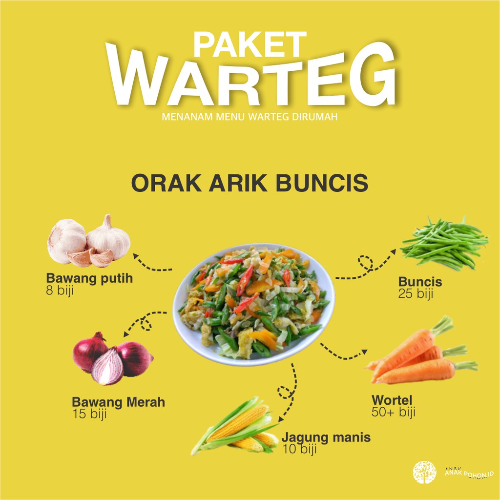 PAKET WARTEG - Benih untuk Orak Arik Buncis - Menanam Benih Menu Warteg di Rumah by Anak Pohon