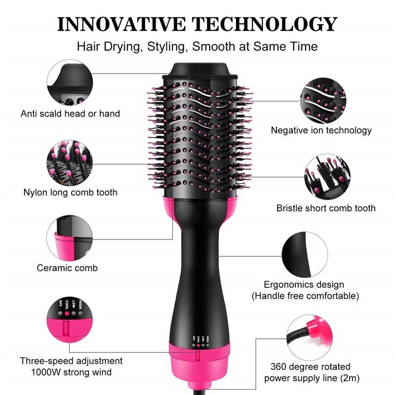 Sisir Hair Dryer