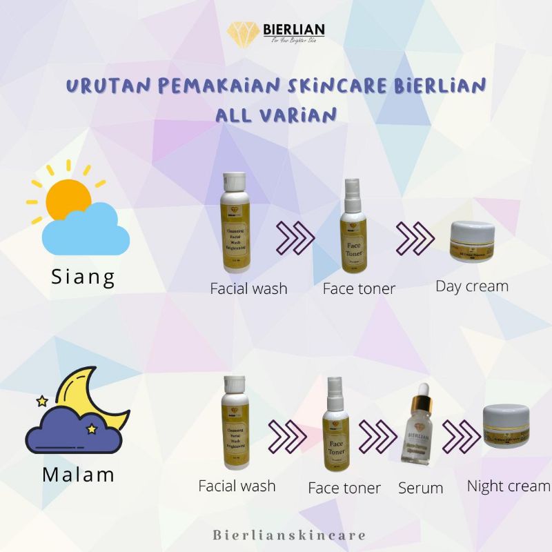 [BPOM] BIERLIAN CREAM WAJAH WHITE GLOW/SUPER WHITE/ACNE/FLEK [Free Pouch/Totebag]-2