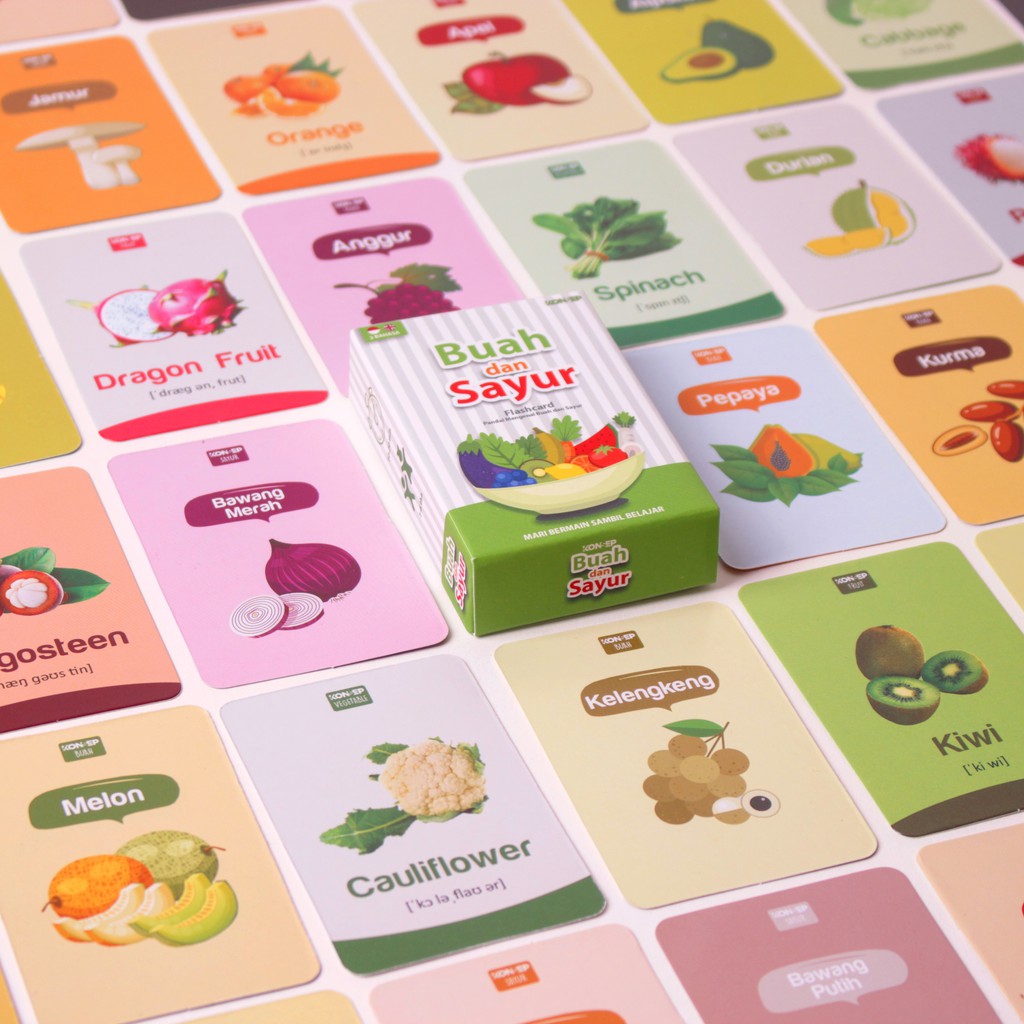 [1KG=10PCS] Konsep Flashcard Buah dan Sayur / Flash Card / Mainan Edukasi Kartu Pintar Anak