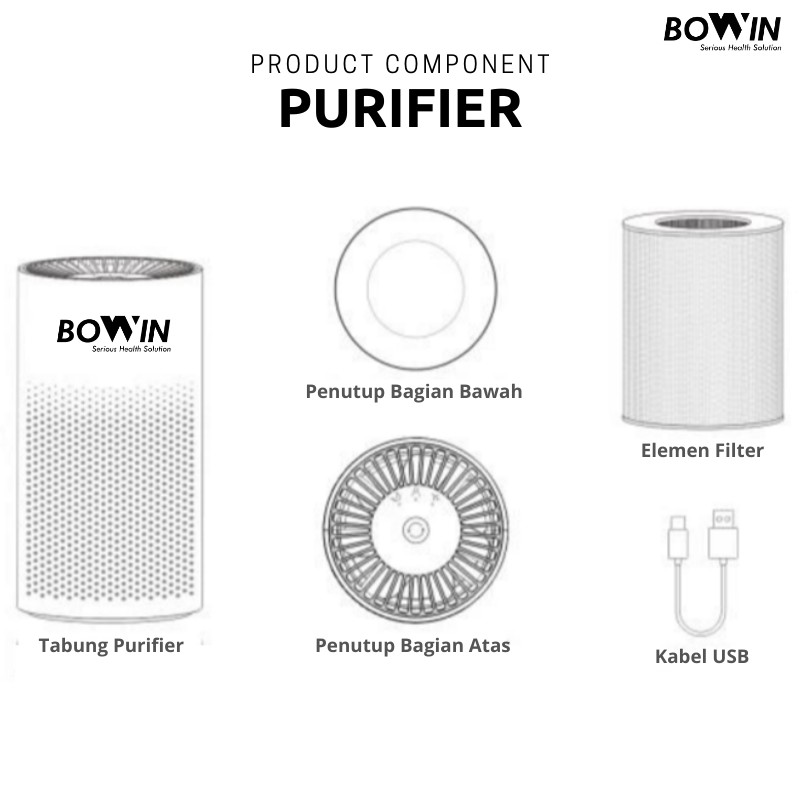 Bowin Refill FIlter Refill Air Purifier Oxy Mini (3in1 True HEPA &amp; ANION Filter)